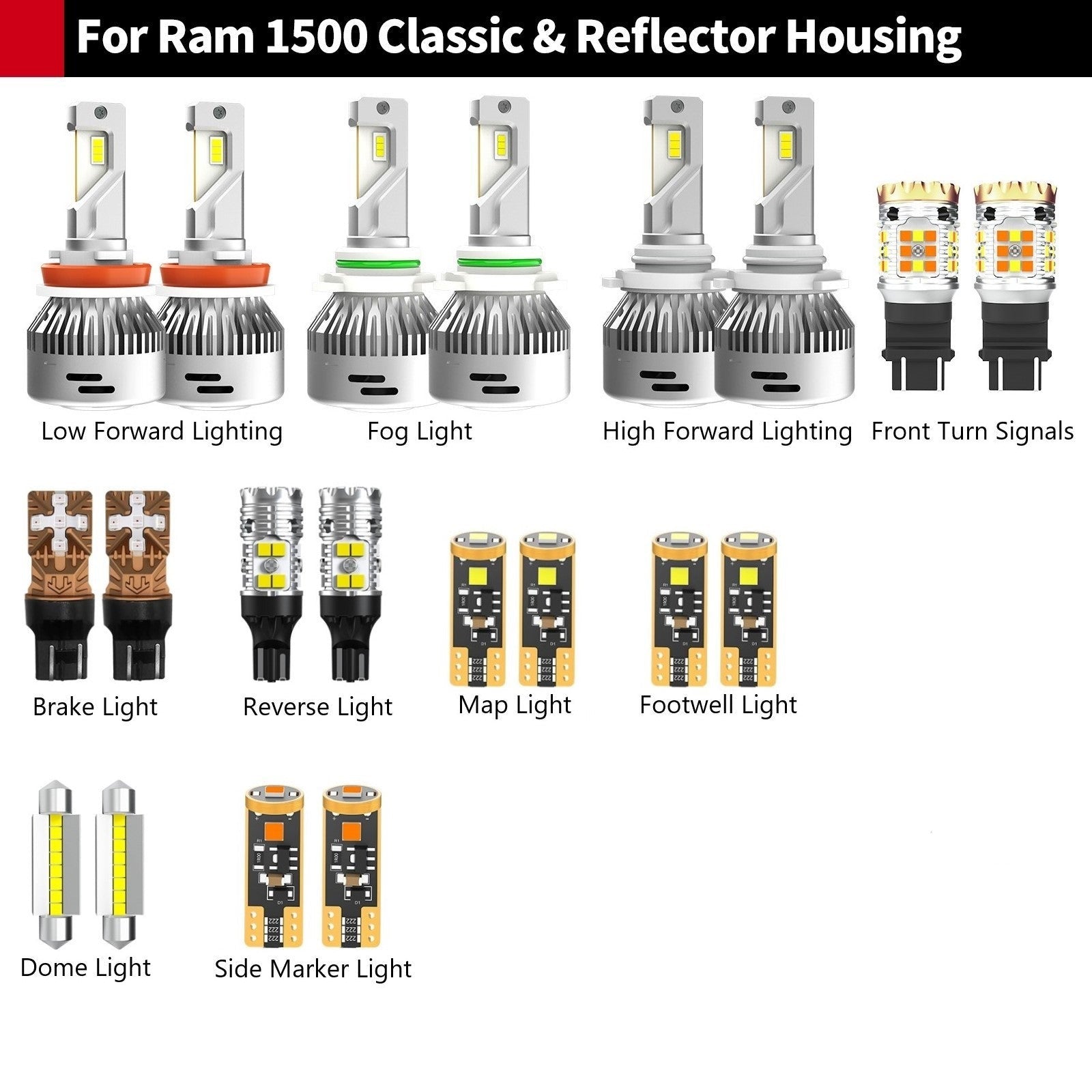 Rear Turn Signal Light For 2019-2021 Ram 1500｜Lasfit