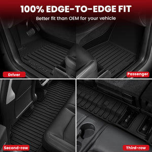 Fit for 2020-2025 Tesla Model Y Custom TPE Floor Mats/Cargo Mats