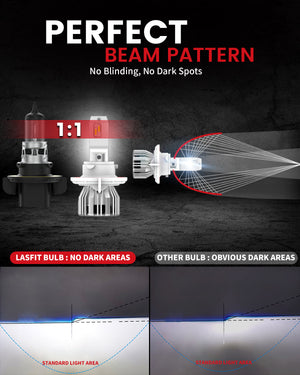 3.Lasfit LCplus H13 LED Bulbs perfect beam pattern