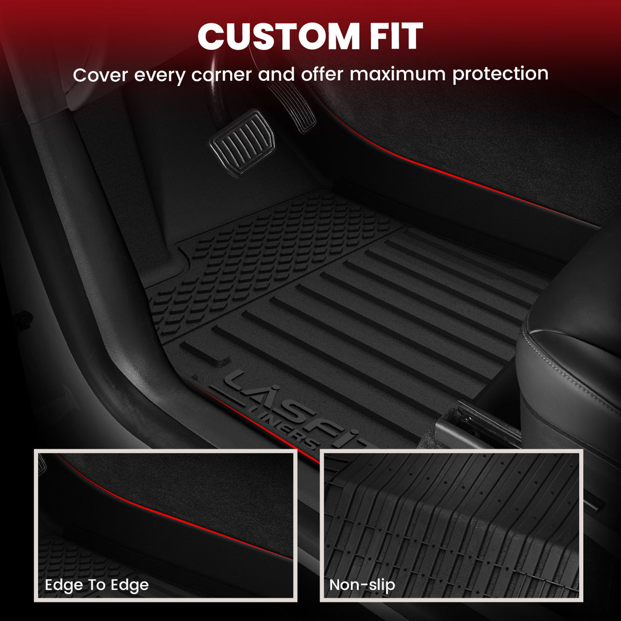 Fit for 2020-2025 Tesla Model Y Custom TPE Floor Mats/Cargo Mats