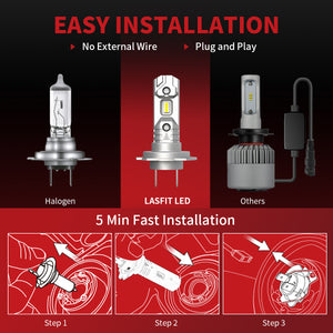 40W H7 L1 Plus Series | 4,000LM 6000K LED Bulbs