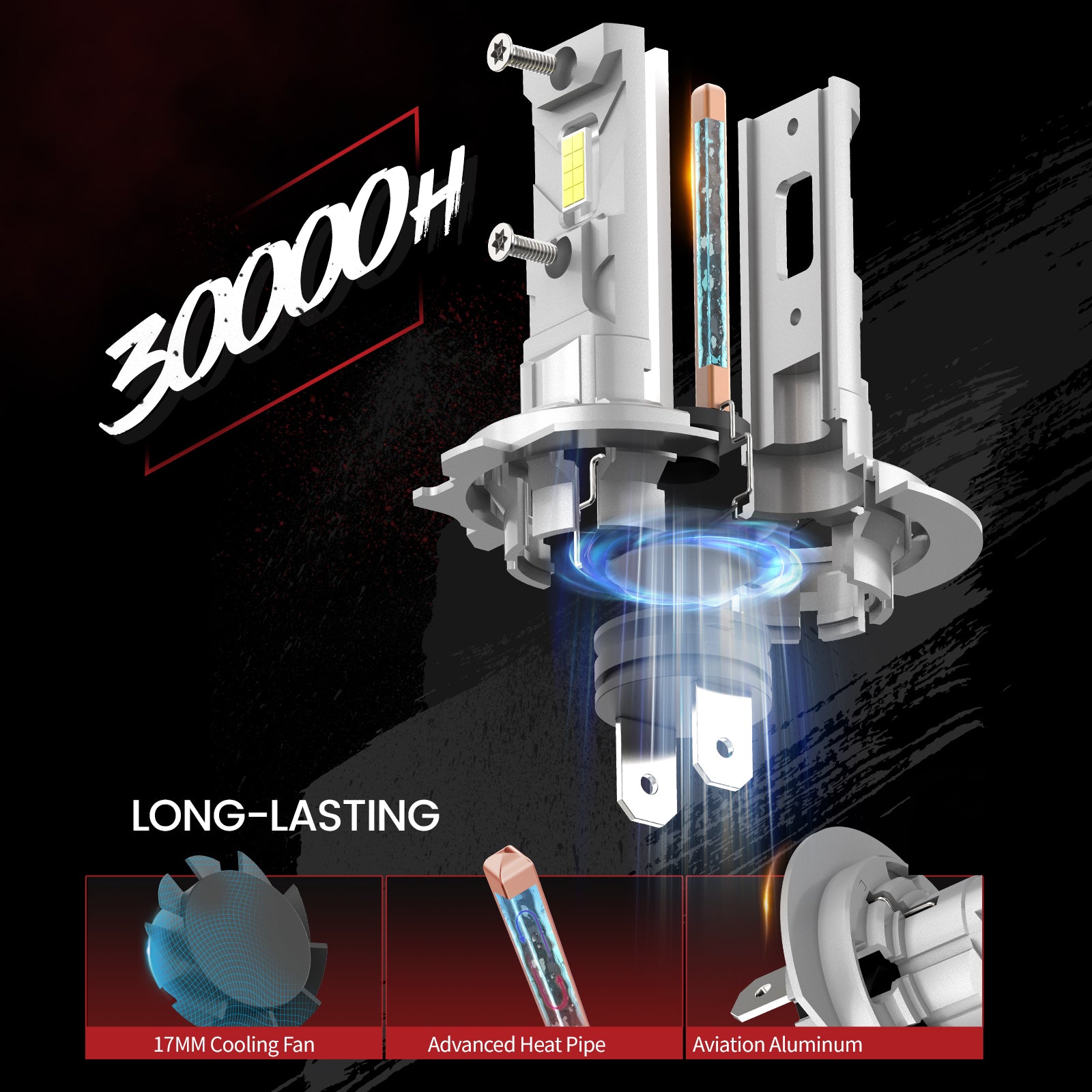 H7 LED Bulbs 60W 7000LM 6000K | LAair Series, All-in-One Design
