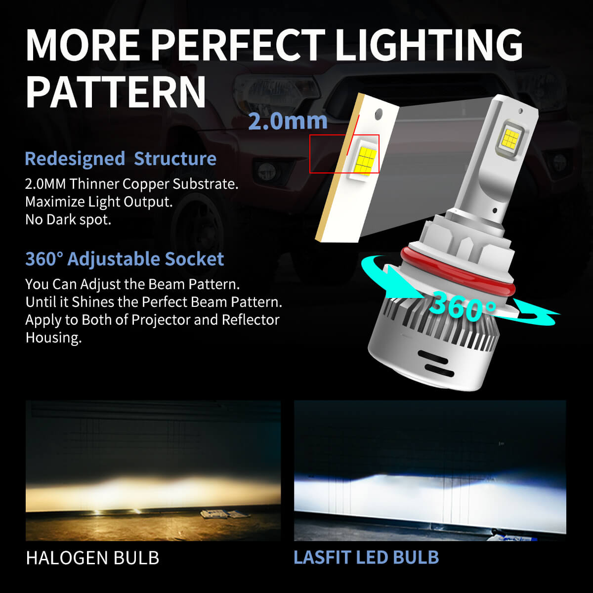 LA Plus 9007 led bulbs excellent beam pattern