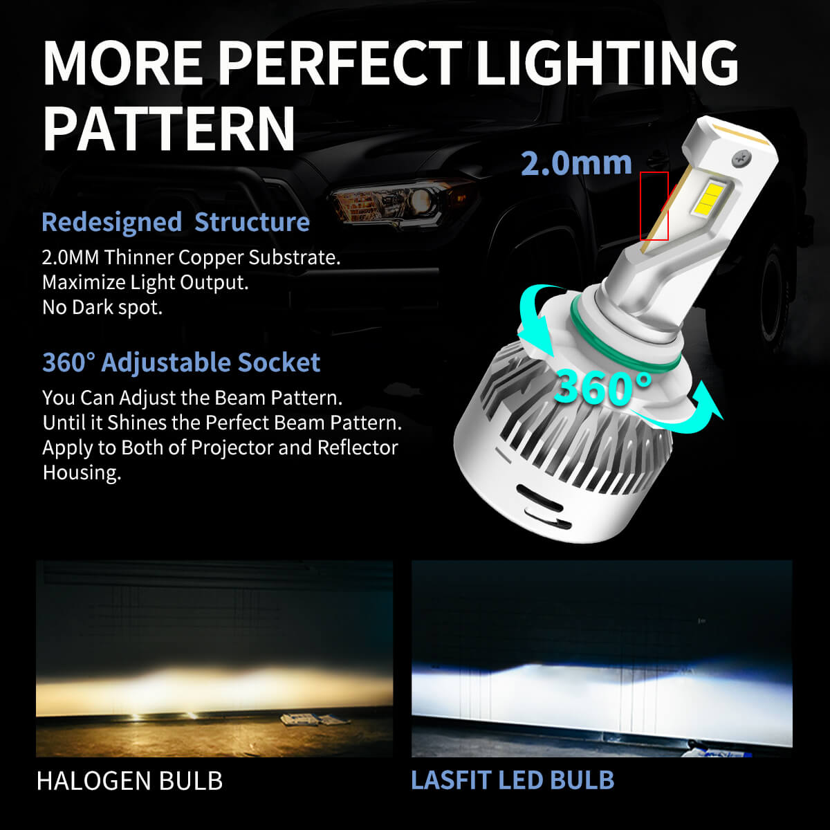 Lasfit H8 H9 H11 LED Headlight Bulbs,60W 6000LM 6000K High/Low Beam / Fog  Light H11 LED Bulbs Amplified Flux Beam | 2Bulbs