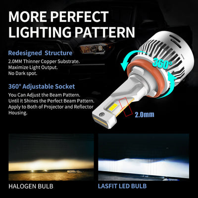 H11 LED Narva Car Lamps Narva H11 LED Surefit Globes 18036 H11 LED  Headlight Kit