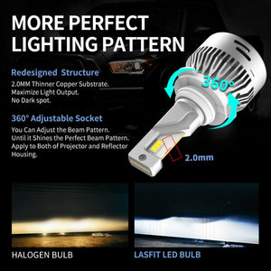 60W 9005 9006 LA Plus Series Combo Pack | 6,000LM 6000K LED Bulbs