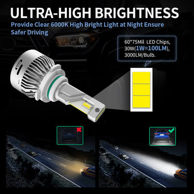 9006 HB4 LED Bulbs｜LA Plus Series｜Lasfit Auto Lighting