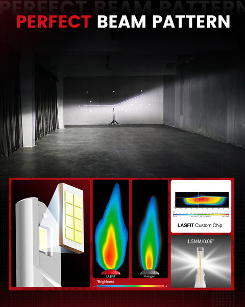 LAair 9012 led bulbs better beam pattern