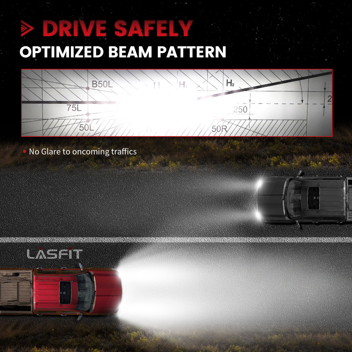 custom-made 9005 led bulbs optimized beam pattern