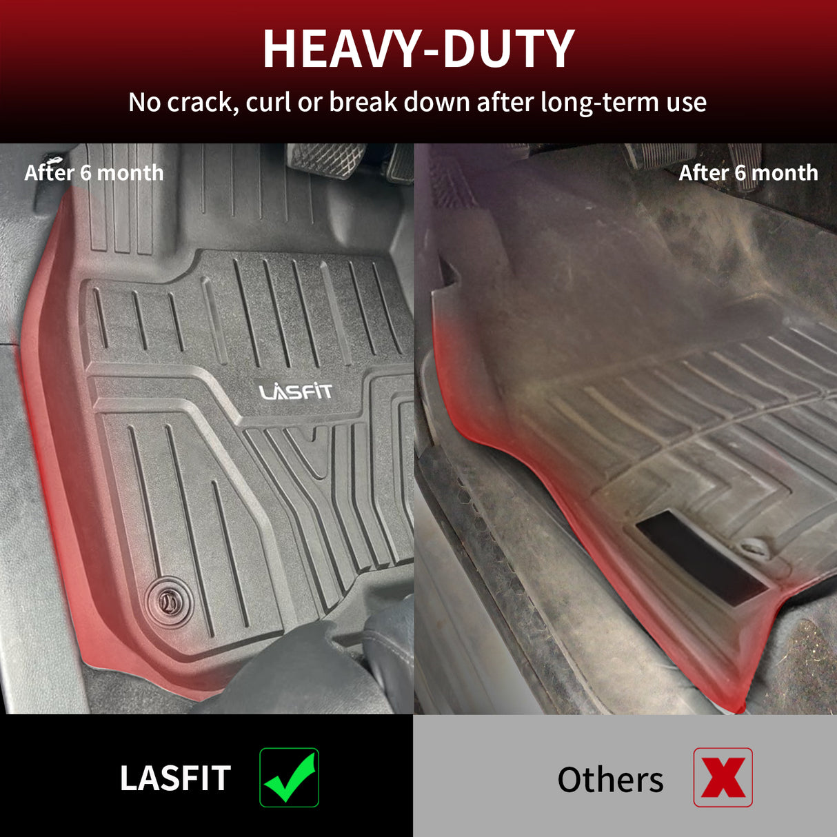 Honda CR-V 2017-2022 Heavy Duty Floor Mats