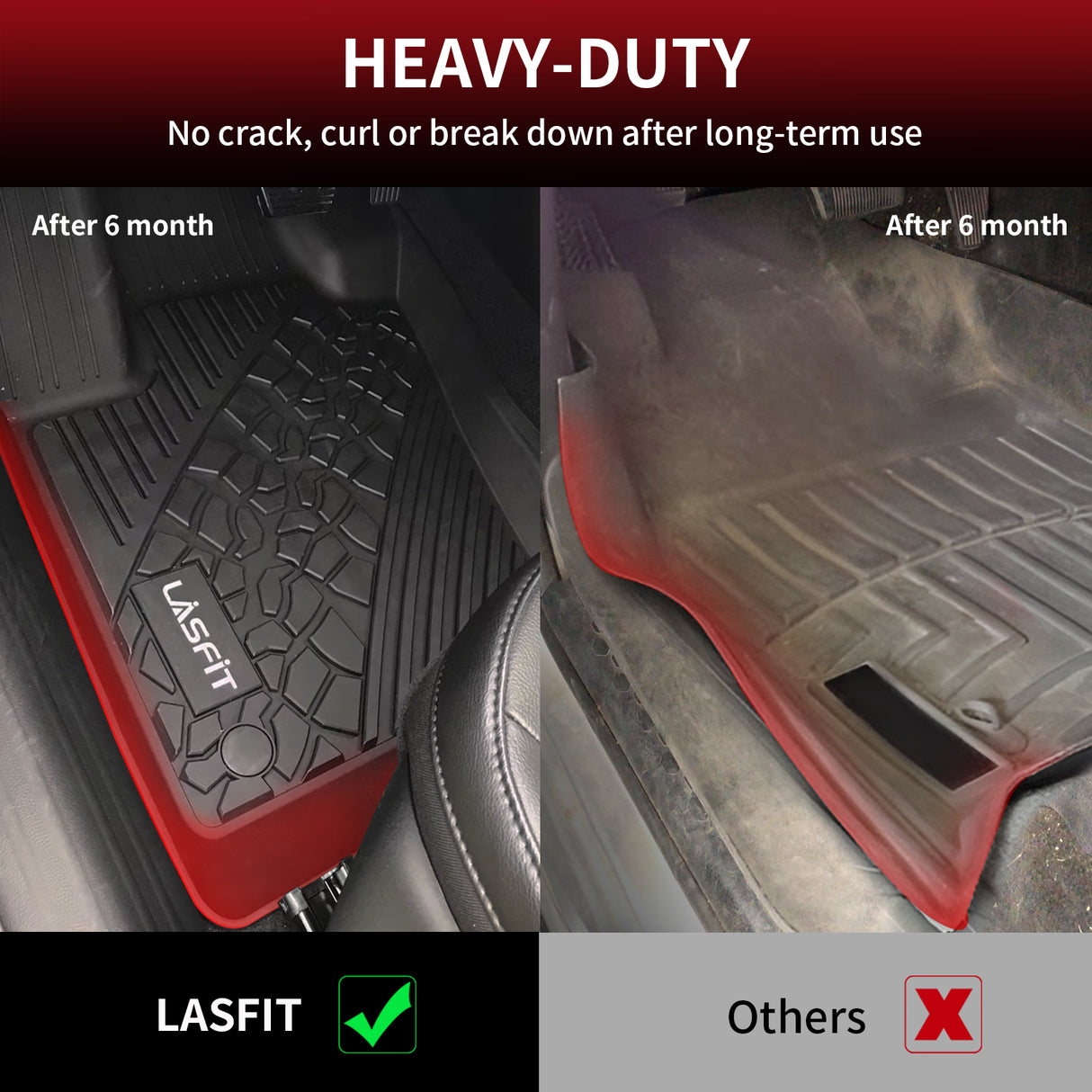 Jeep Compass Heavy Duty Floor Mats