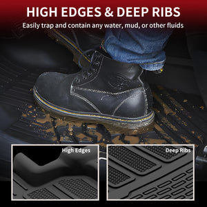 Jeep Grand Wagoneer 2022-2024 All Weather Floor Liners Aniti-Sllip