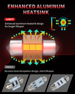 L-28MM led bulbs enhanced cooling system