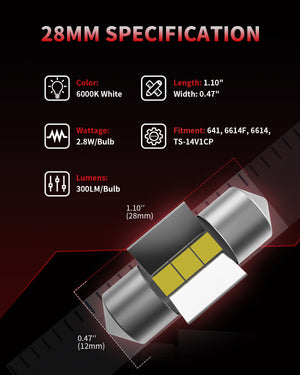 L-28MM led bulbs key features