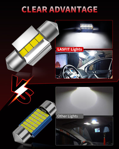 L-31MM led bulbs clear visibility