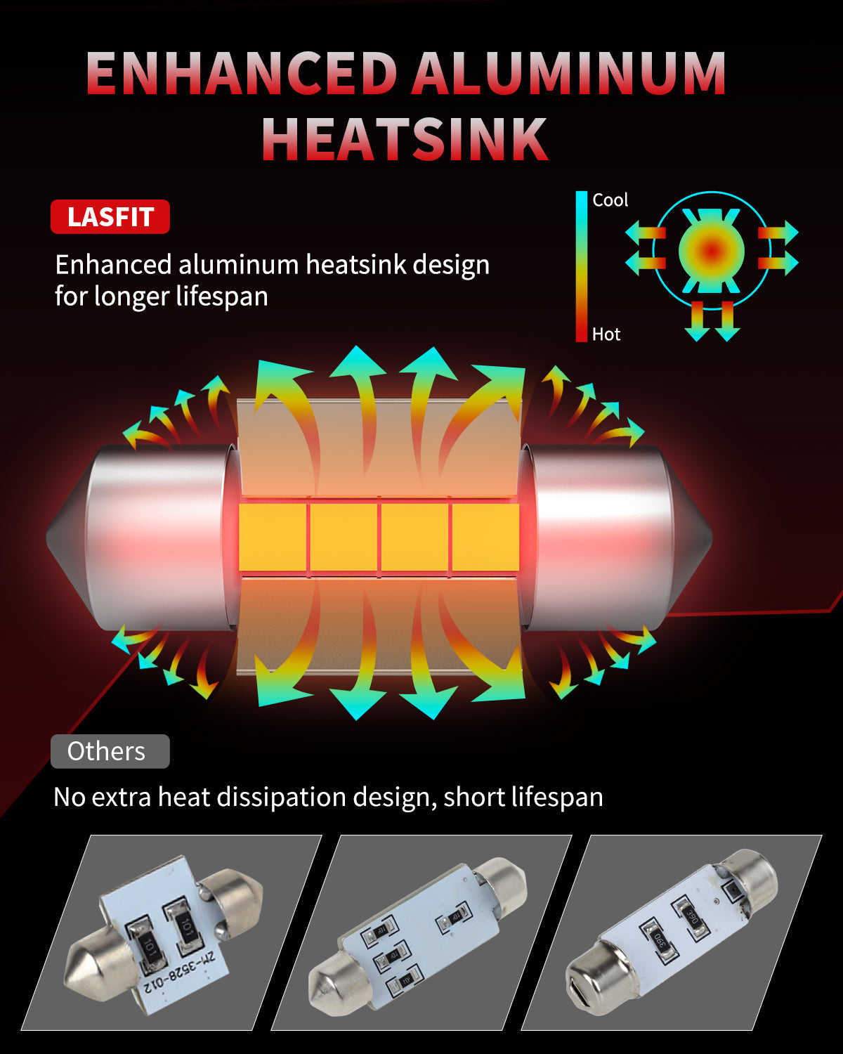 L-31MM led bulbs enhanced cooling system