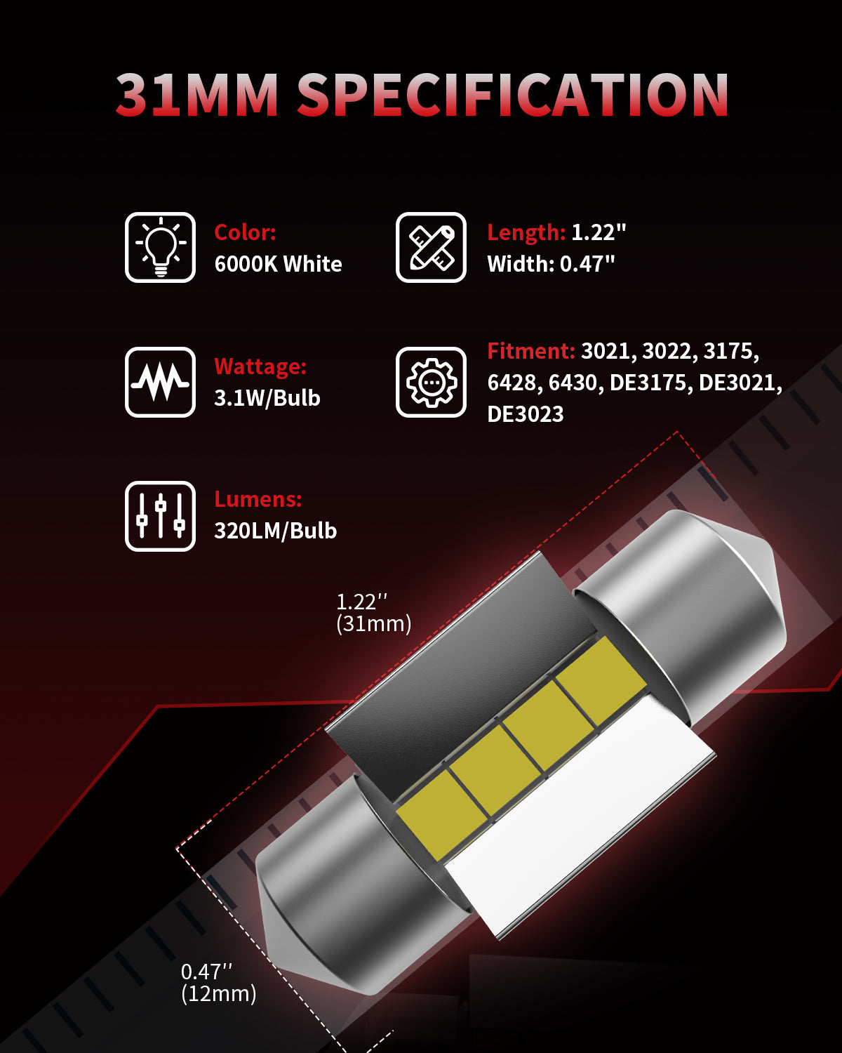 L-31MM led bulbs key features