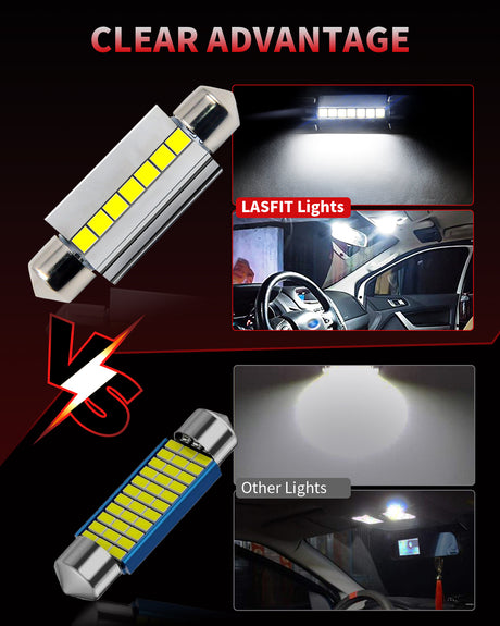 L-42MM led bulbs clear visibility