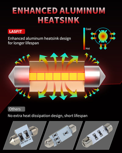 L-42MM led bulbs enhanced cooling system