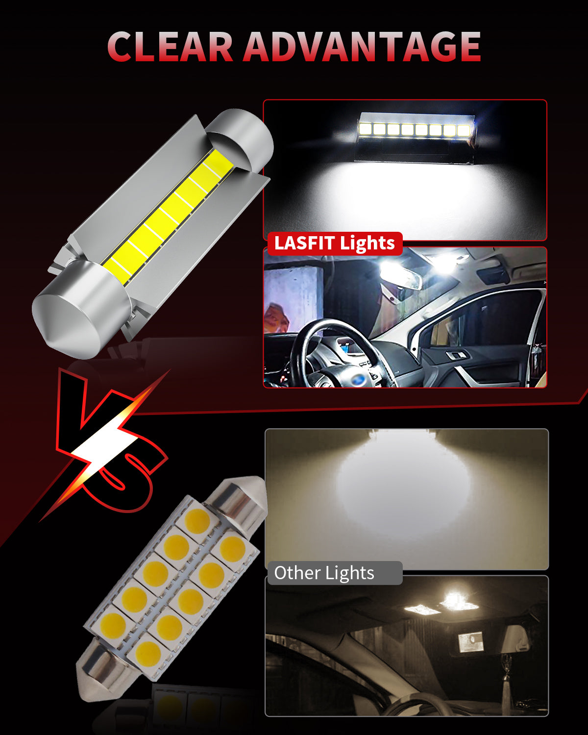 L-44MM led bulbs clear visibility