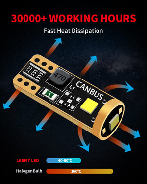 Lasfit 168 led bulbs fast heat dissipation