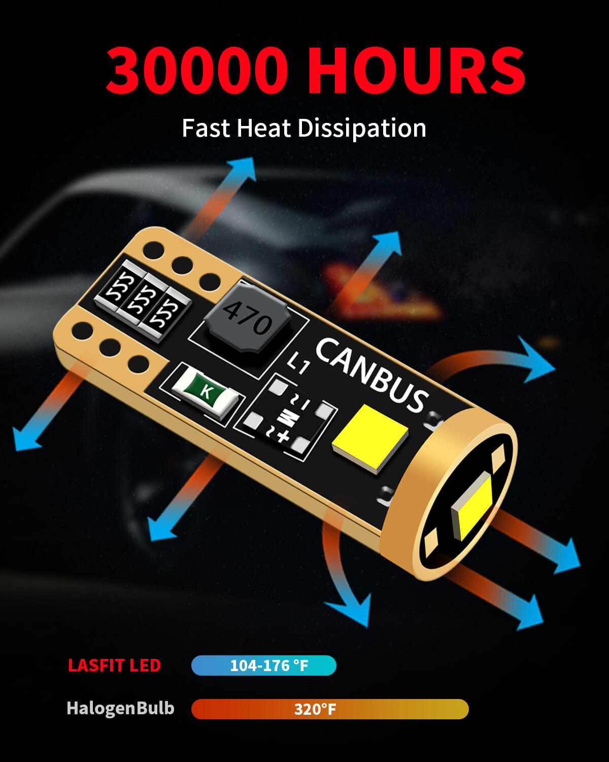 Lasfit 168 led bulbs fast heat dissipation