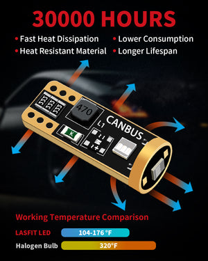 L-T10 Lafit LED bulbs 30000+ working hours