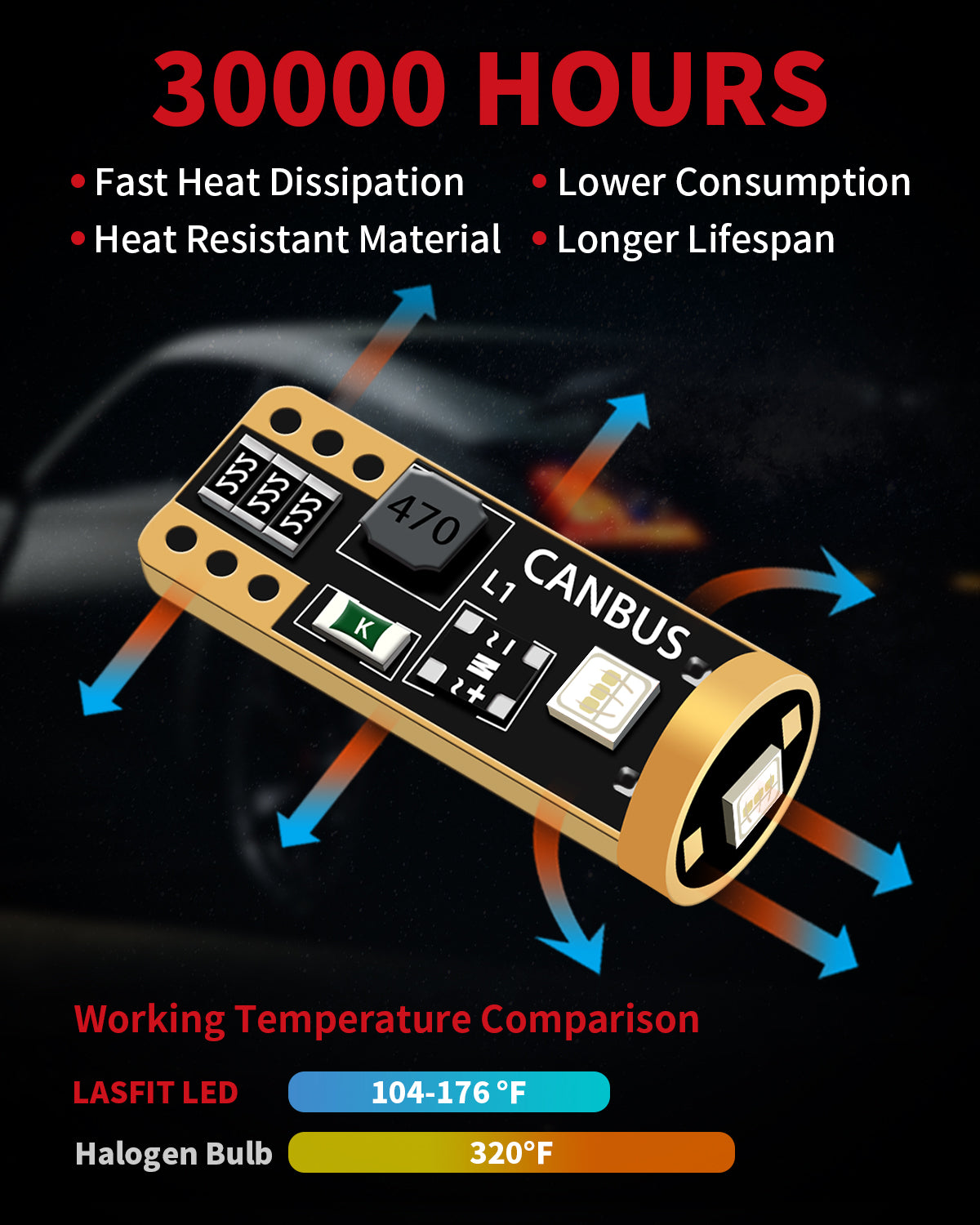 L-T10G Lafit LED bulbs 30000+ working hours