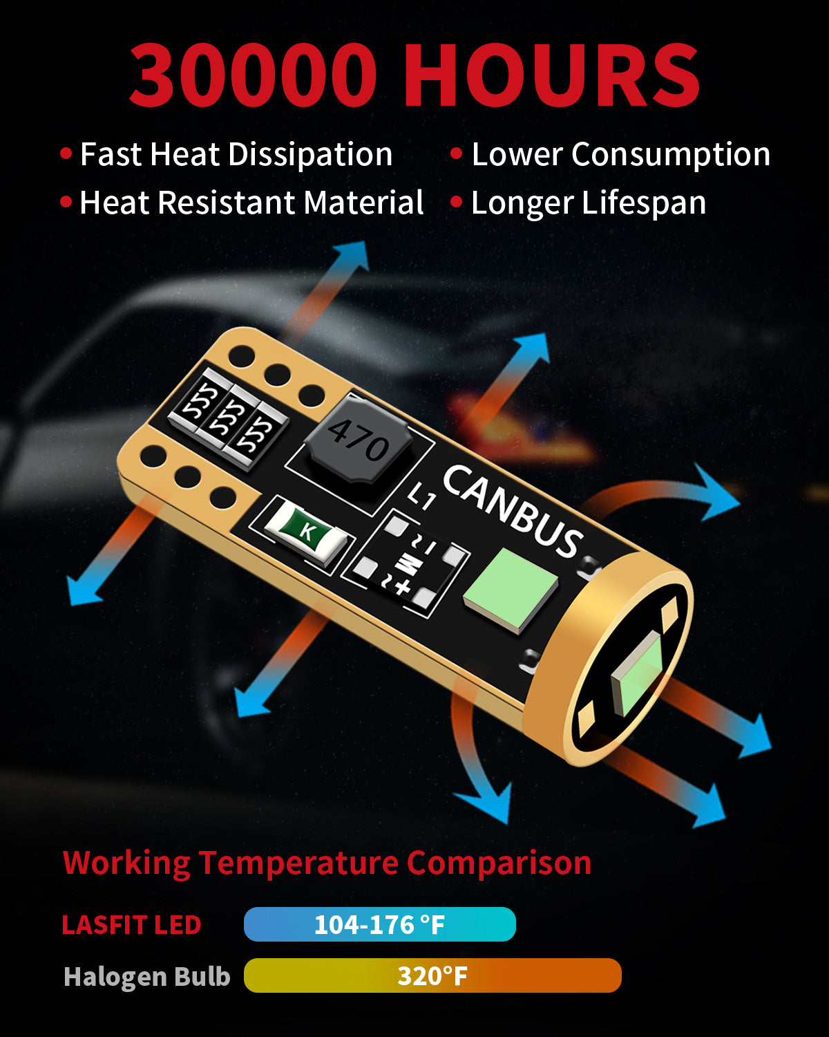 L-T10IB Lafit LED bulbs 30000+ working hours