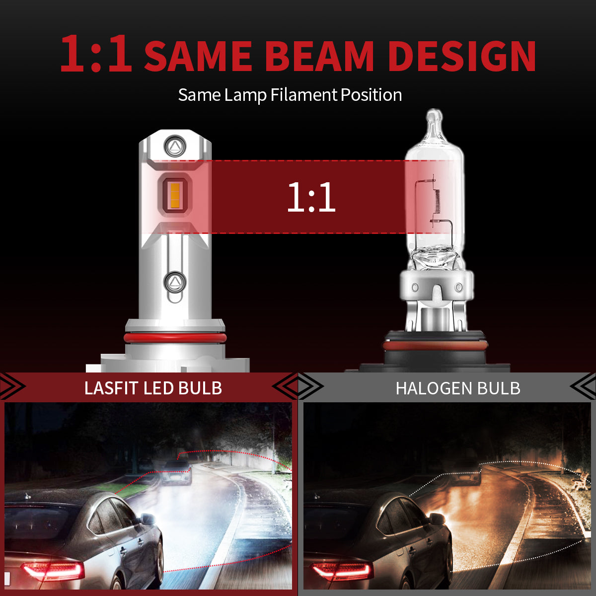 Lasfit 9006 HB4 LED Headlight Bulbs Conversion Kit Low Beam Super White  Lights – Tacos Y Mas