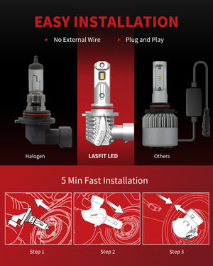 L1plus 9006 easy installation