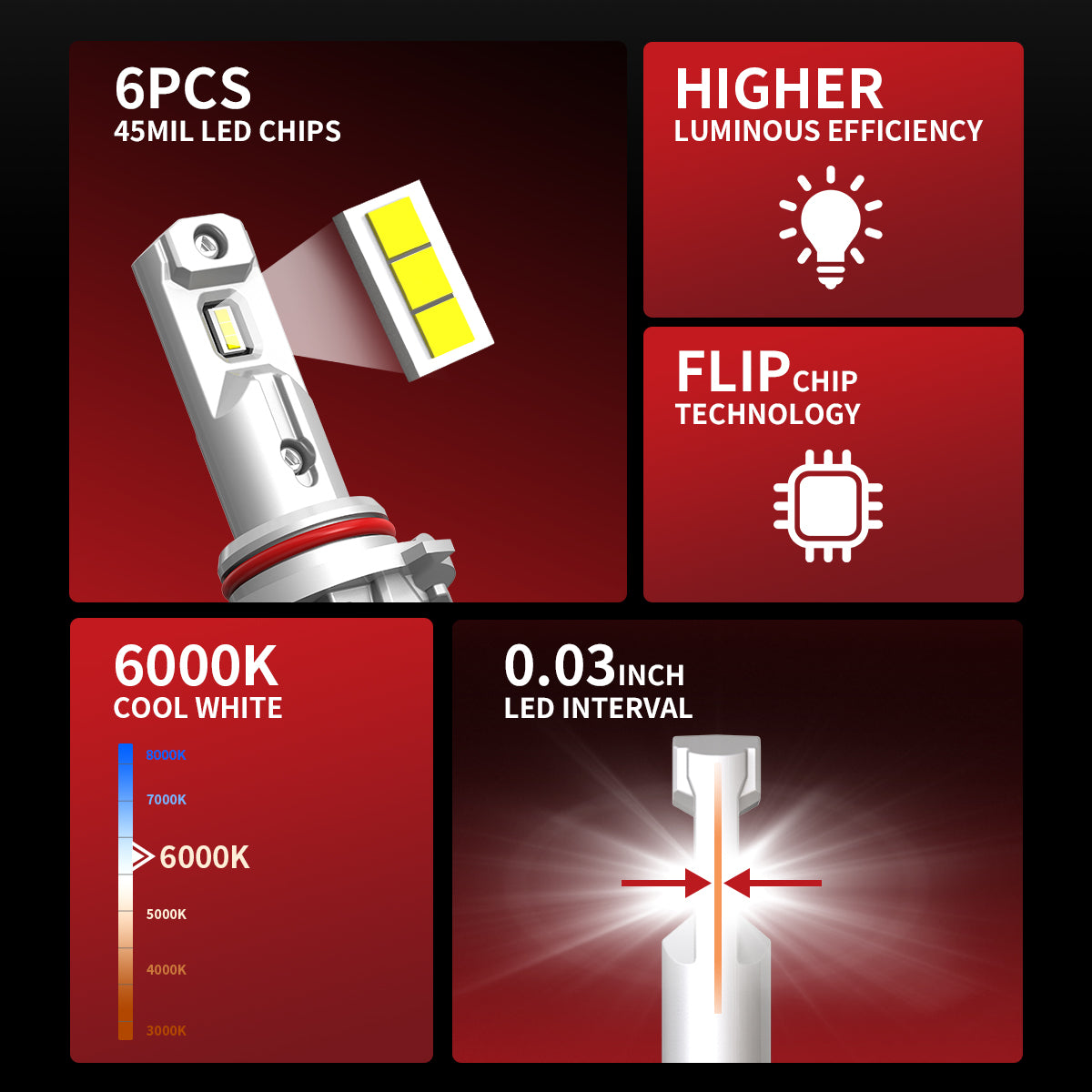 L1plus 9006 product spec