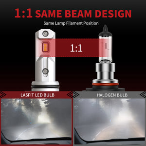 L1plus H10 beam pattern