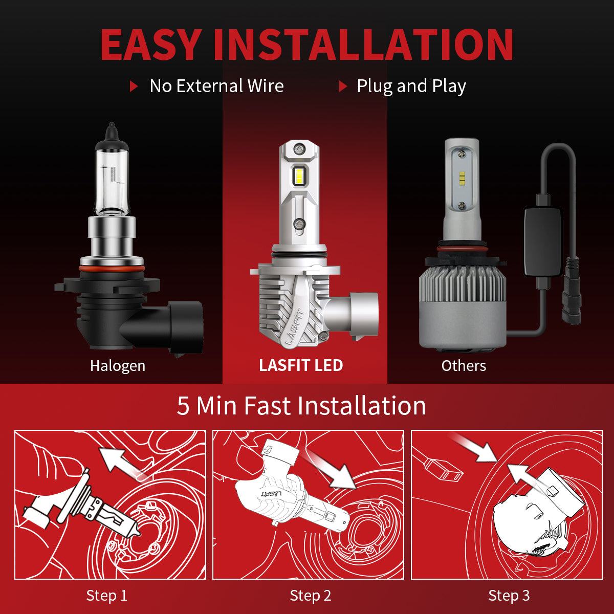 L1plus H10 easy installation