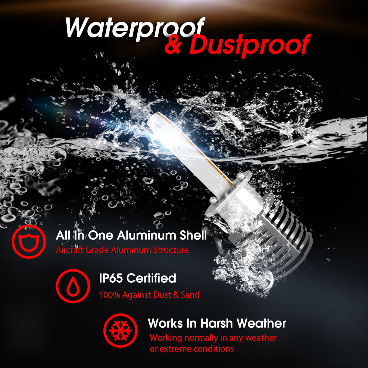 L1plus H1 LED bulb waterproof