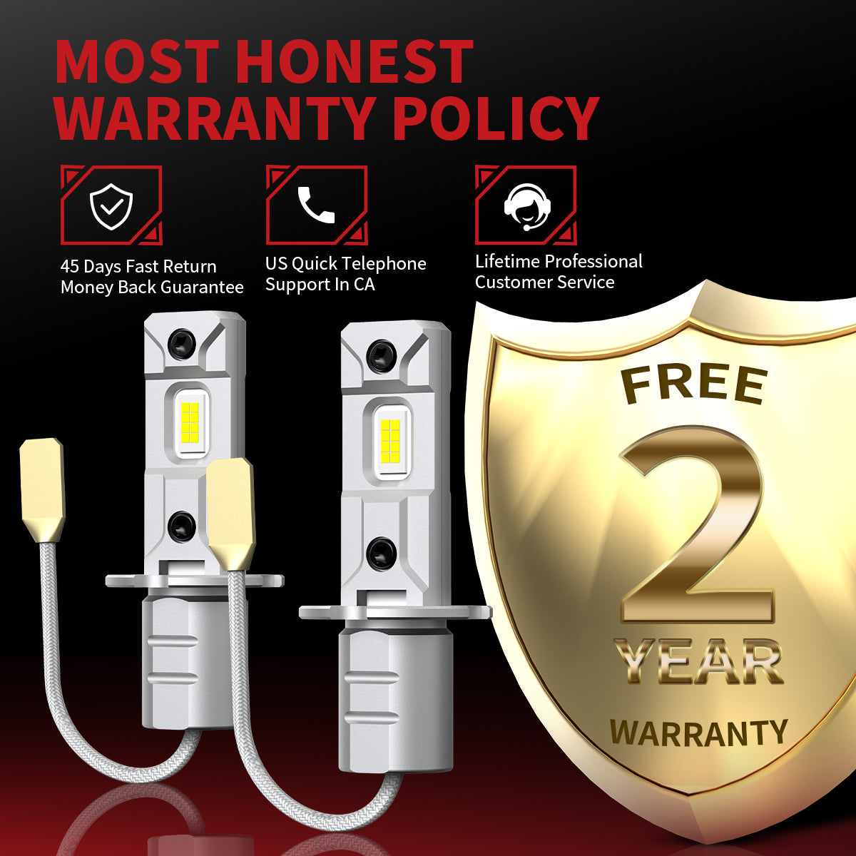 L1plusH3 warranty policy