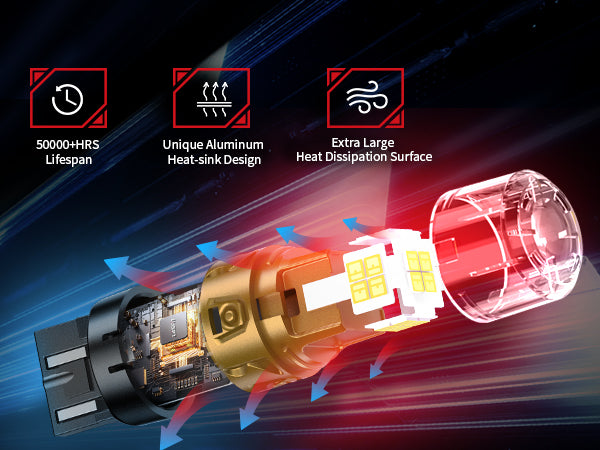 L2-7443 led bulbs upgraded cooling system