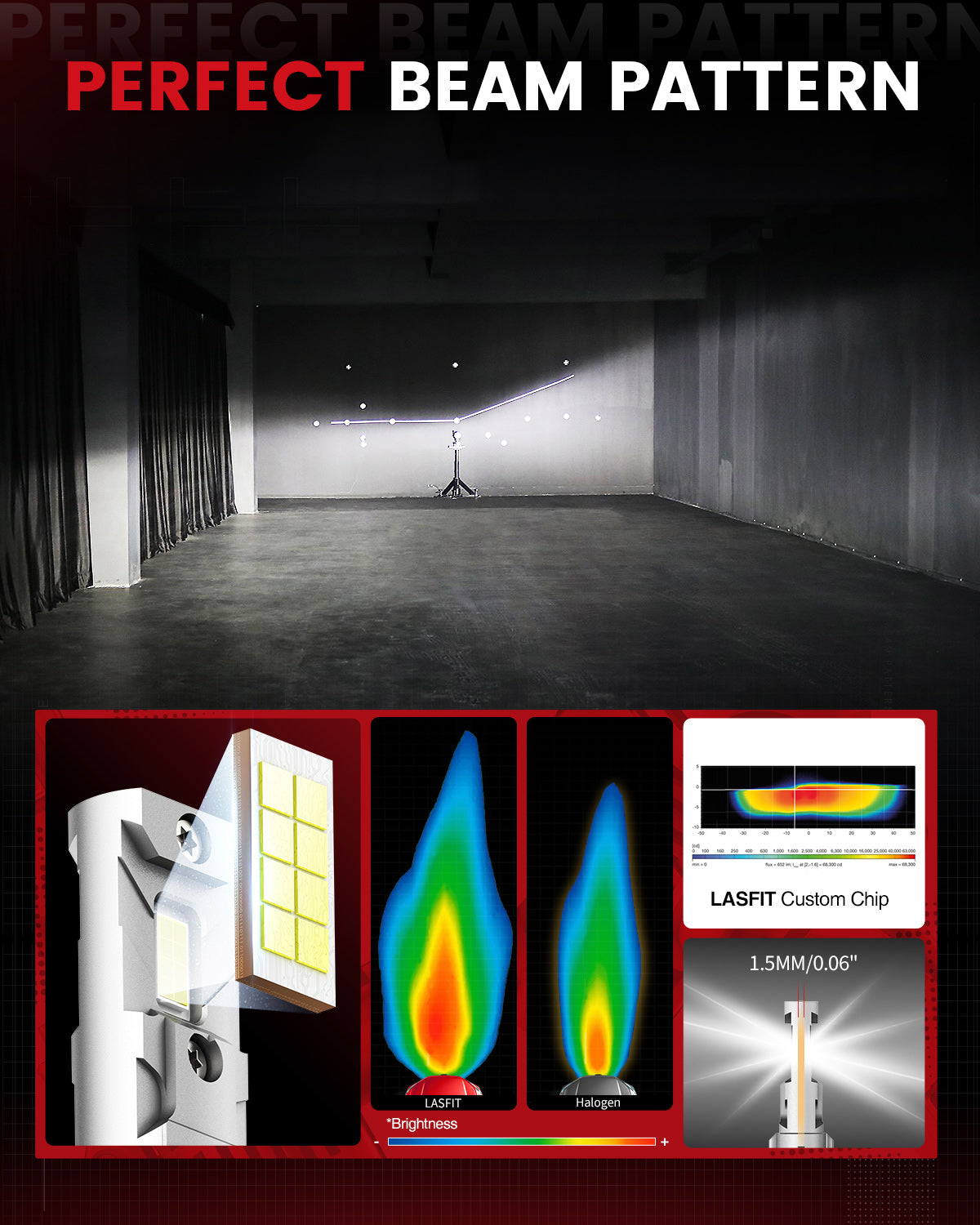 LAair H7 led bulbs perfect beam pattern