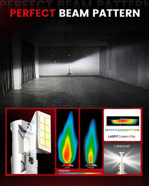 LAair H7 LED Bulb perfect beam pattern 