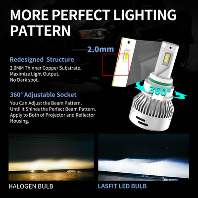 LA Plus 5202 led bulbs more perfect lighting pattern