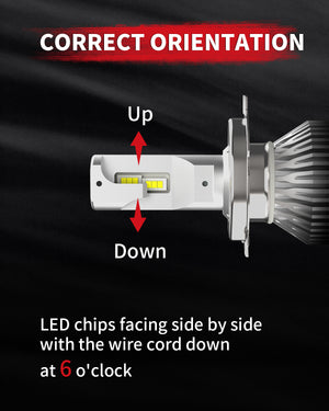 LA Plus 9003 led bulbs correct installation direction