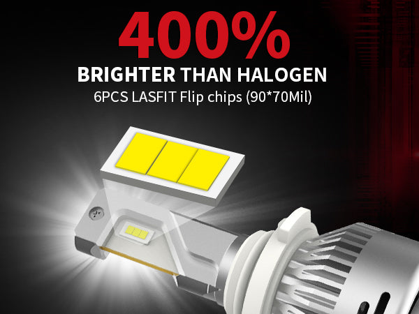 LAplus 9005 led bulbs brightness