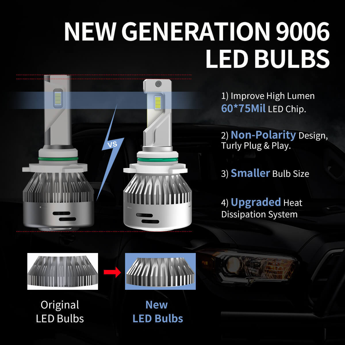 LA Plus 9006 led bulbs key features