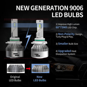 LA Plus 9006 led bulbs key features