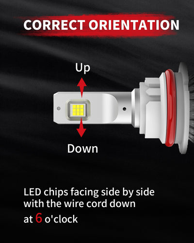 LA Plus 9007 led bulbs correct installation direction