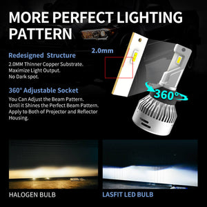 LA Plus D2S led bulbs more perfect lighting pattern