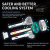 LA Plus H1 led bulbs safe and better cooling system