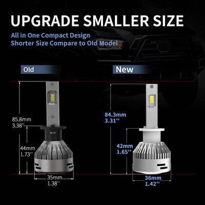 LA Plus H1 led bulbs smaller size