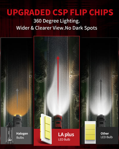 LAplus H11 LED bulbs upgraded LED chips