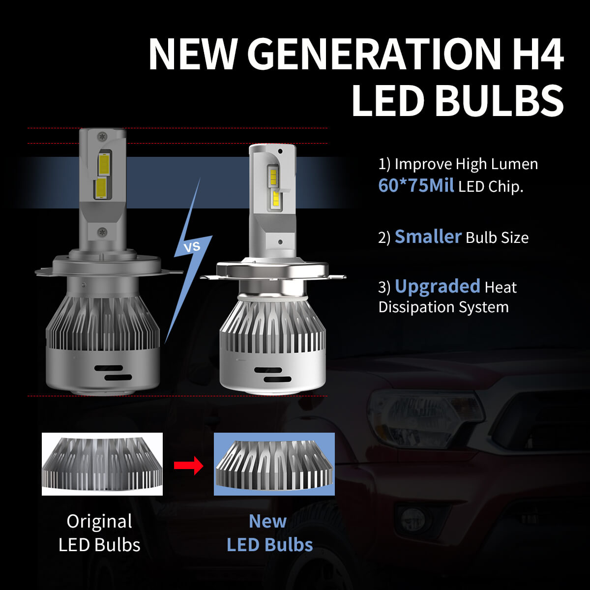 LA Plus H4 led bulbs key features